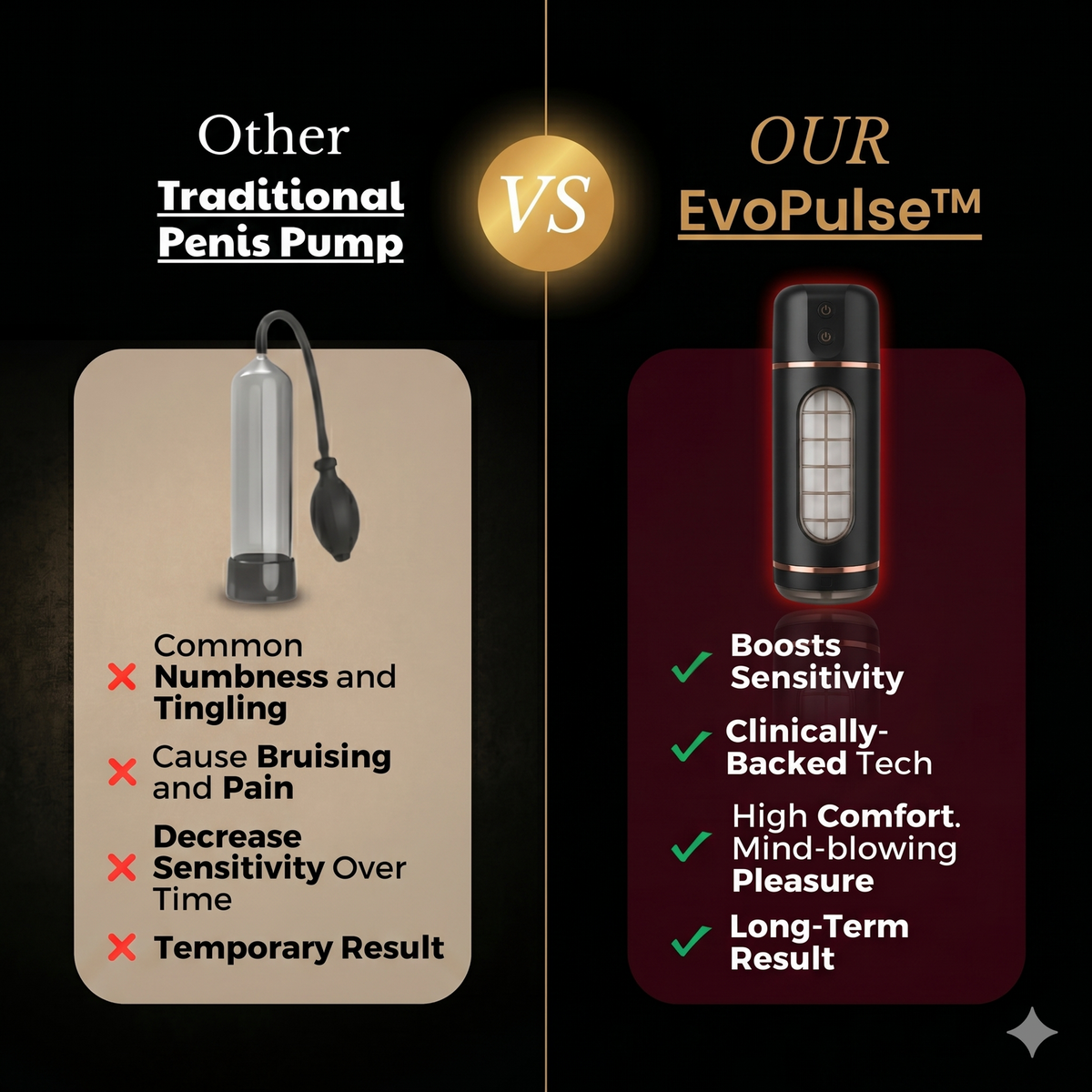 EvoPulse Pro- 12-in-1 Performance System + 4 FREE Gifts
