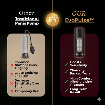 EvoPulse Pro- 12-in-1 Performance System + 4 FREE Gifts