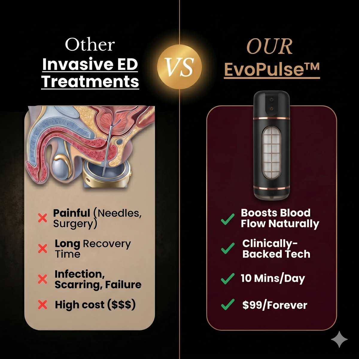 EvoPulse Pro- 12-in-1 Performance System + 4 FREE Gifts